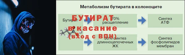 ПСИЛОЦИБИНОВЫЕ ГРИБЫ Каменка